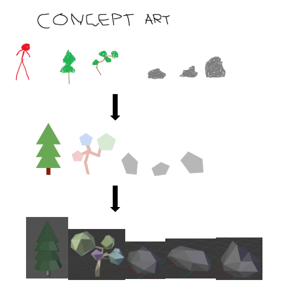 Screen Shot 2018-05-09 at 7.27.12 PM